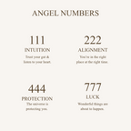 Baby Angel Number Eternity Ring