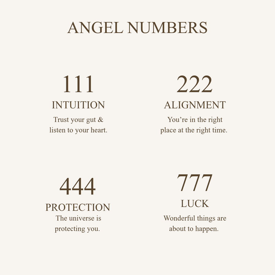 Baby Angel Number Eternity Ring
